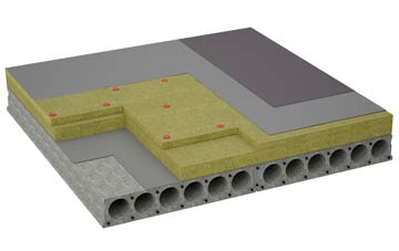considerations of Wideopen flat roofing insulation